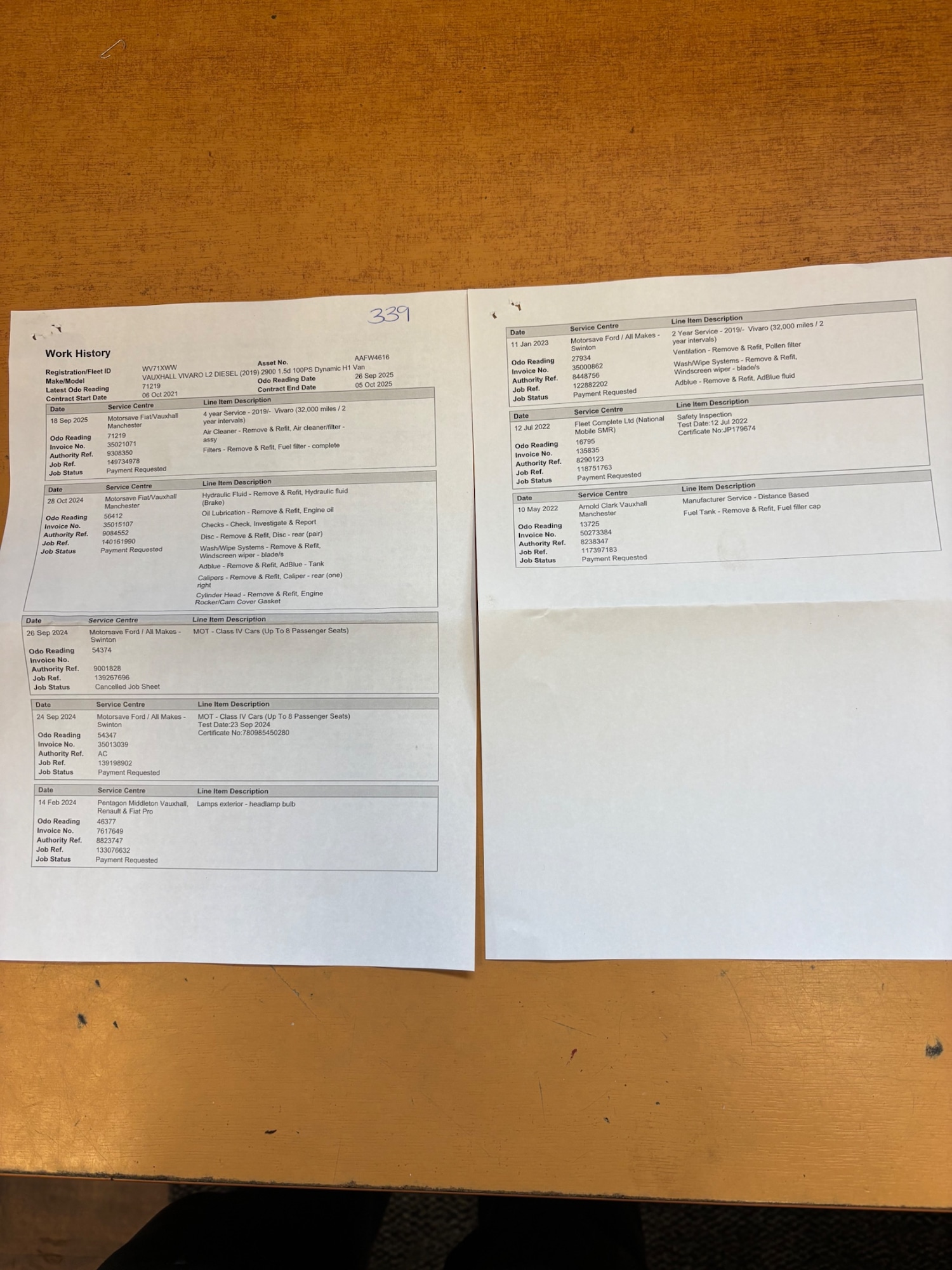 Used Vauxhall Vivaro 2021 for sale - 76289675: Photo 19