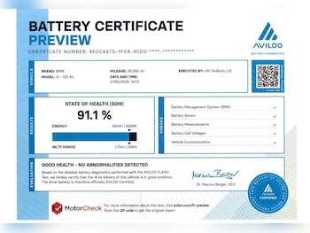 Used BMW i3 2020 for sale - 78876442: Photo