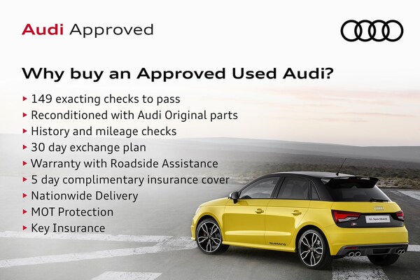 Used Audi Q5 2021 for sale - 76198349: Photo 31