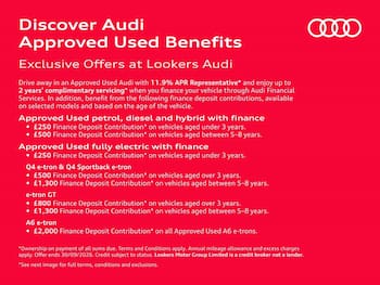 Used Audi Q8 2024 for sale - 79683535: Photo