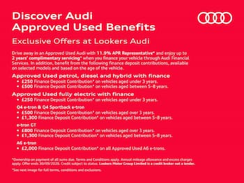 Used Audi Q5 2025 for sale - 79626520: Photo