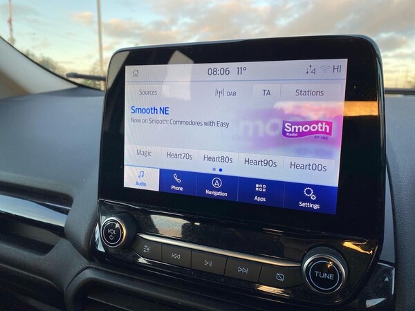 Used Ford Ecosport 2023 for sale - 76319596: Photo 11