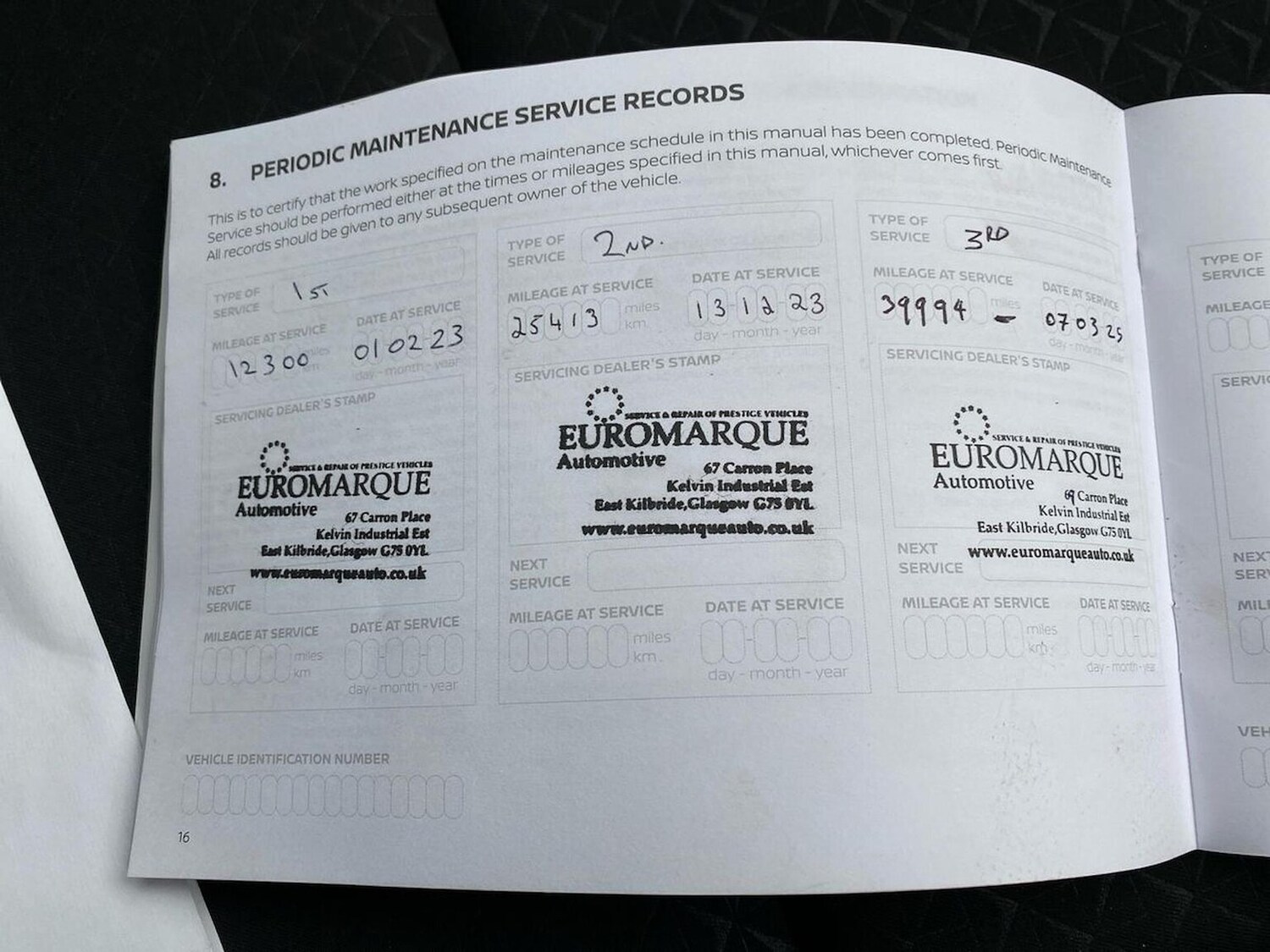 Used Nissan Juke 2022 for sale - 76490733: Photo 24