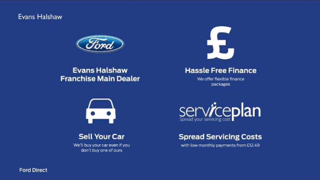 Used Ford Fiesta 2022 for sale - 76373835: Photo 20