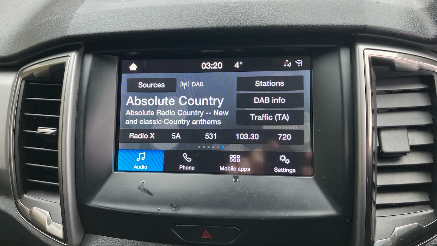 Used Ford Ranger 2021 for sale - 77541277: Photo 15