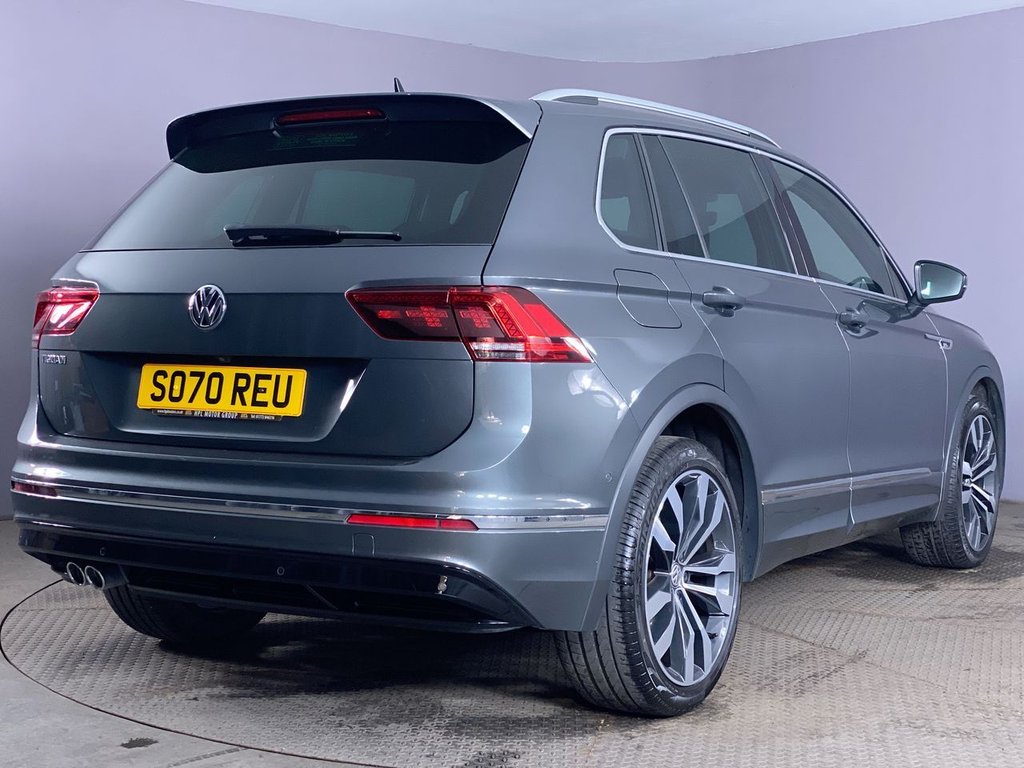 Used Volkswagen Tiguan 2020 for sale - 76029561: Photo 8