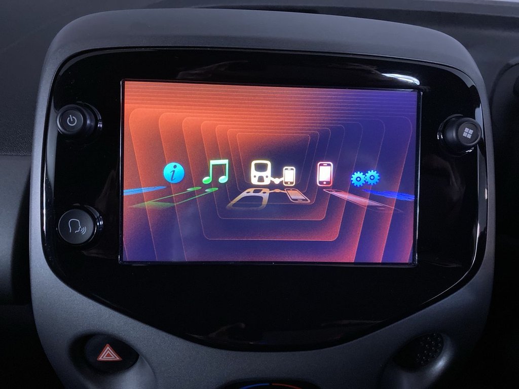 Used Toyota AYGO 2021 for sale - 76654800: Photo 20