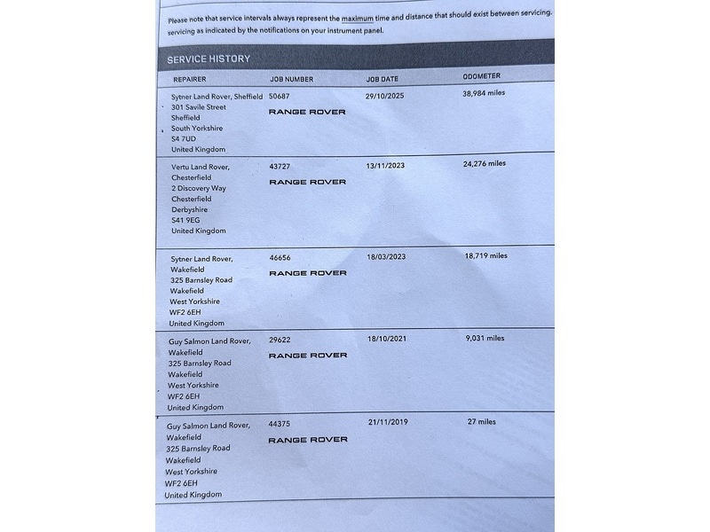 Used Land Rover Range Rover Sport 2019 for sale - 77007752: Photo 64