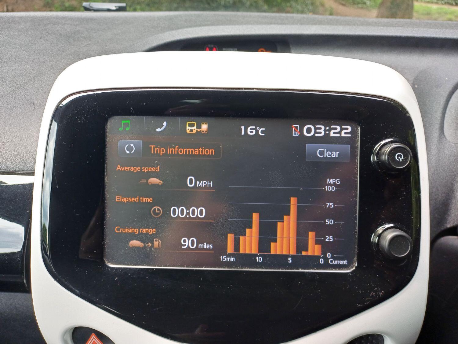 Used Toyota AYGO 2016 for sale - 76656269: Photo 17