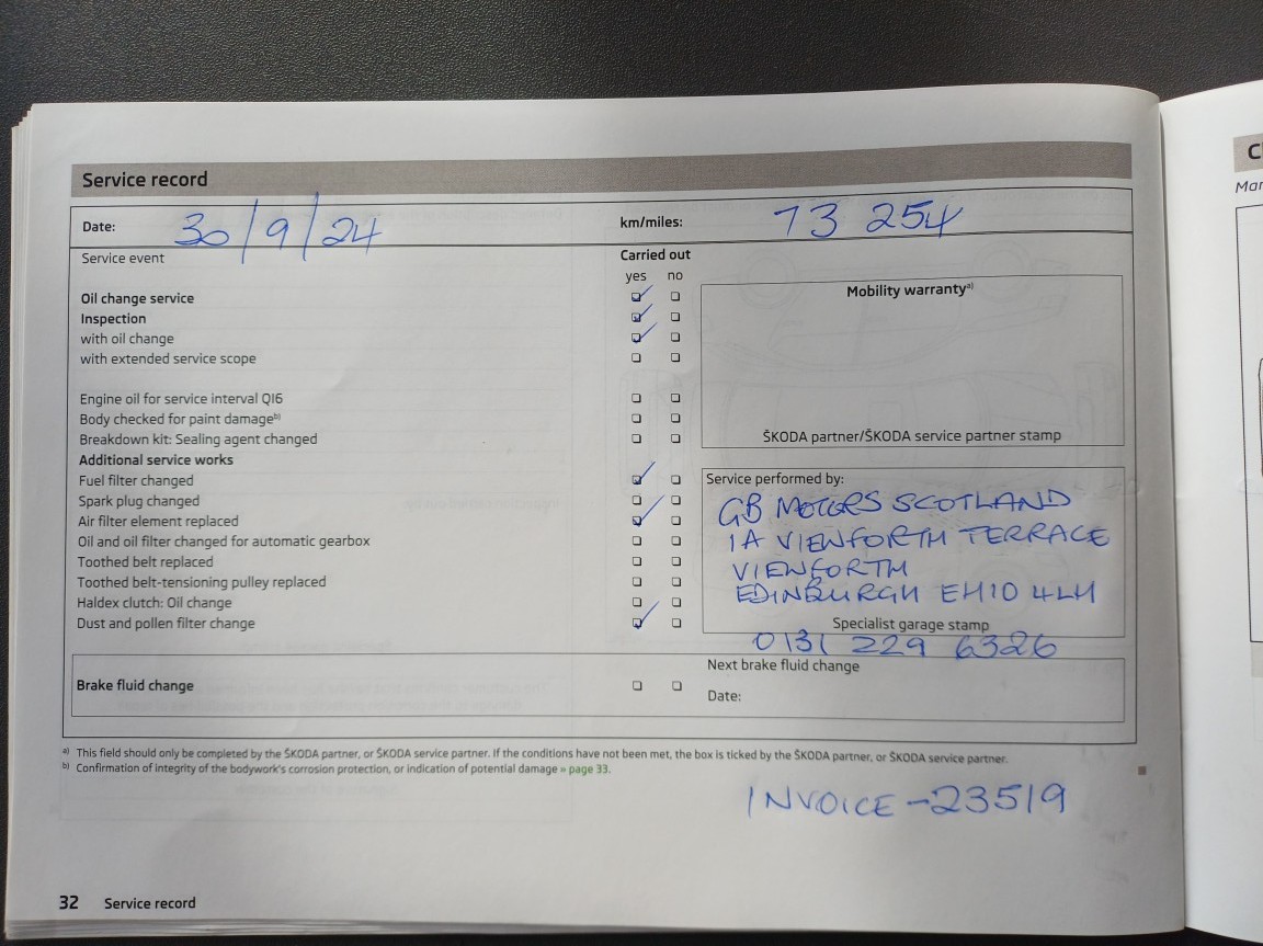 Used Skoda Fabia 2013 for sale - 77584569: Photo 30