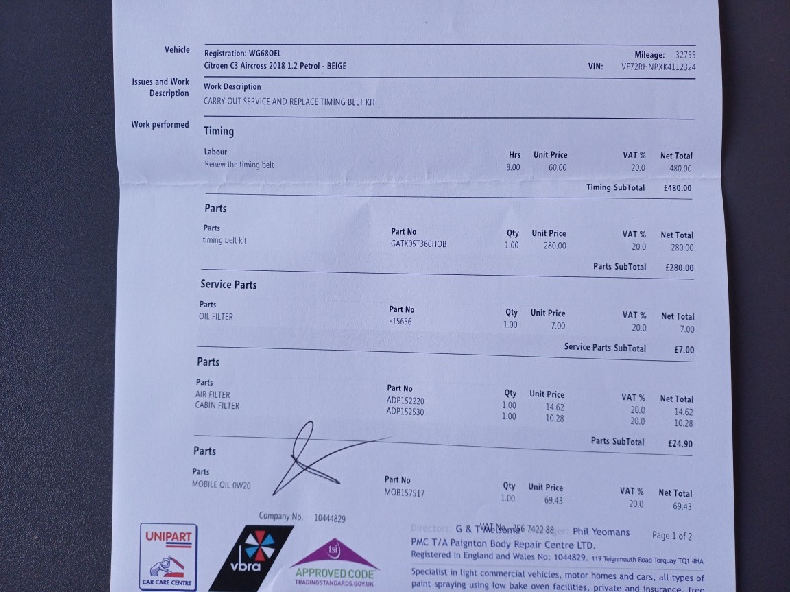 Used Citroen C3 Aircross 2018 for sale - 77289097: Photo 31