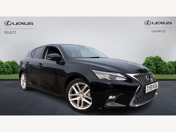 Lexus CT feature image