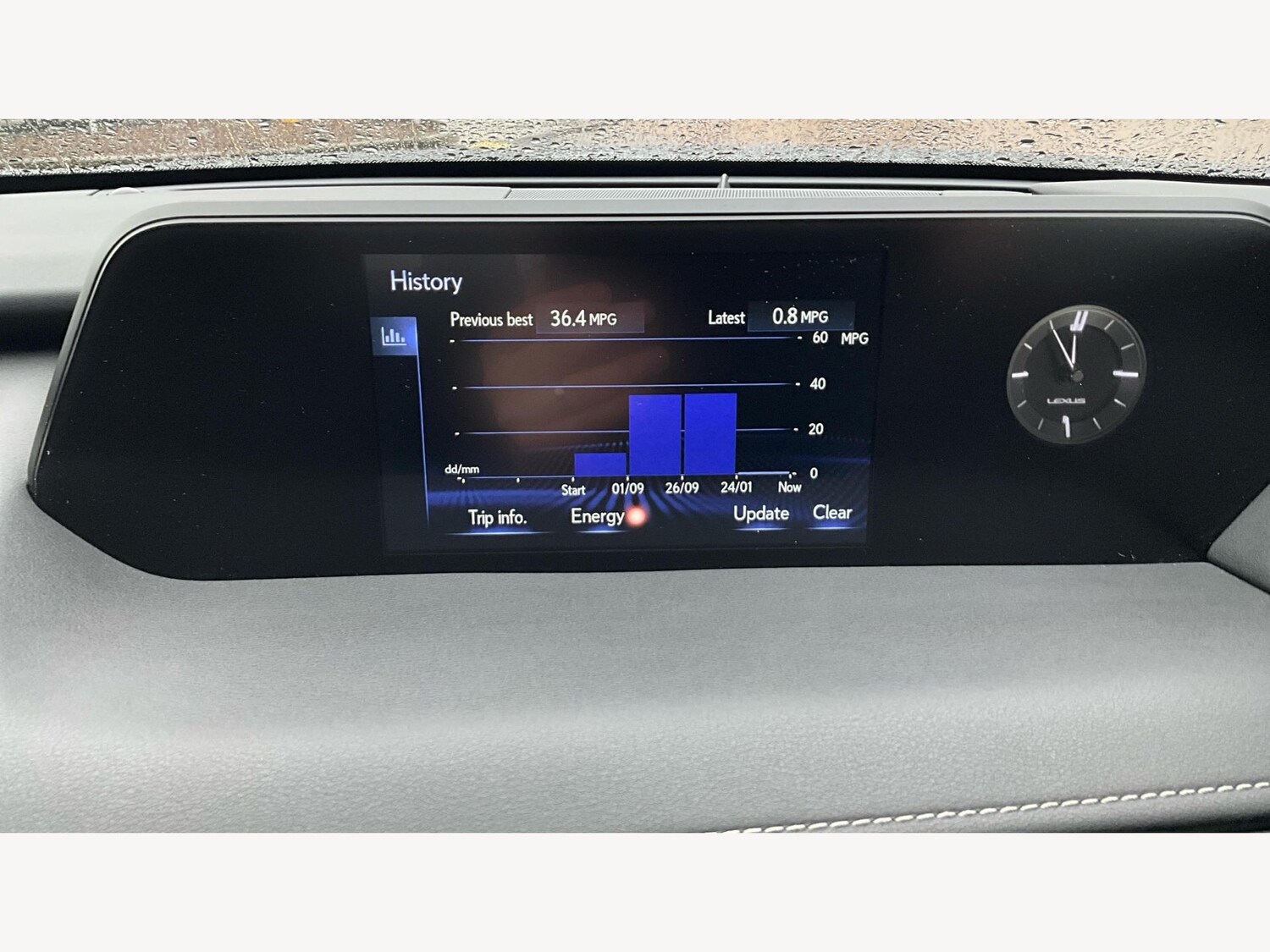 Used Lexus UX 2022 for sale - 77469355: Photo 23