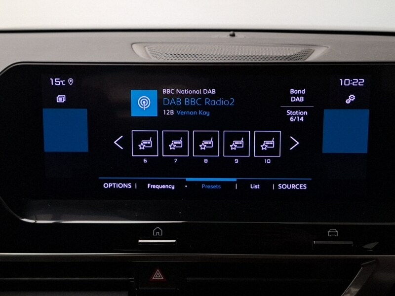 Used Citroen C4 2022 for sale - 78151160: Photo 10