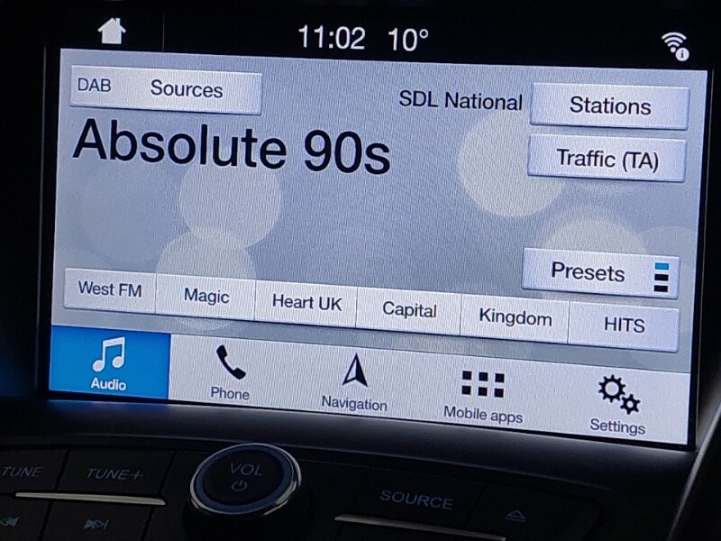 Used Ford Kuga 2019 for sale - 77183607: Photo 16