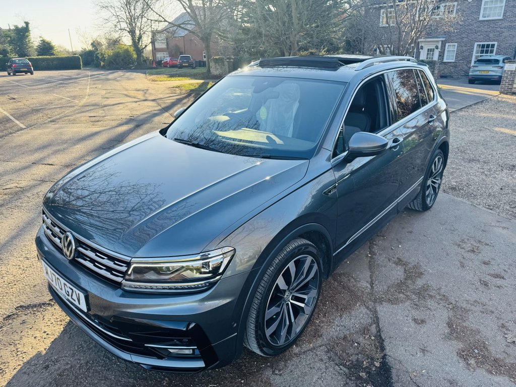 Used Volkswagen Tiguan 2020 for sale - 77089147: Photo 10