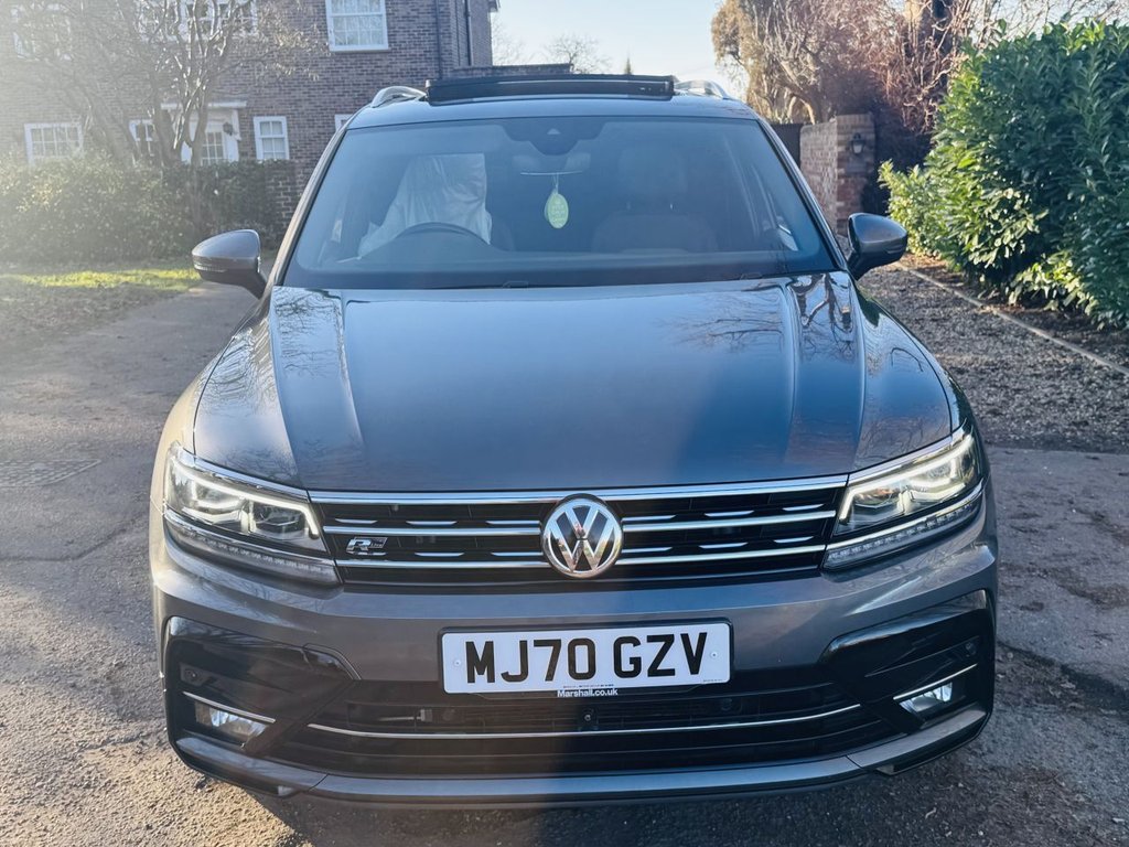 Used Volkswagen Tiguan 2020 for sale - 77139505: Photo 11