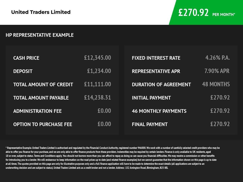 Used Ford Fiesta 2019 for sale - 76973112: Photo 9