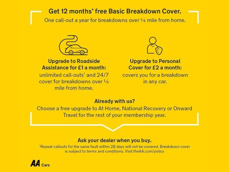 Used Ford Focus 2020 for sale - 77276910: Photo 38