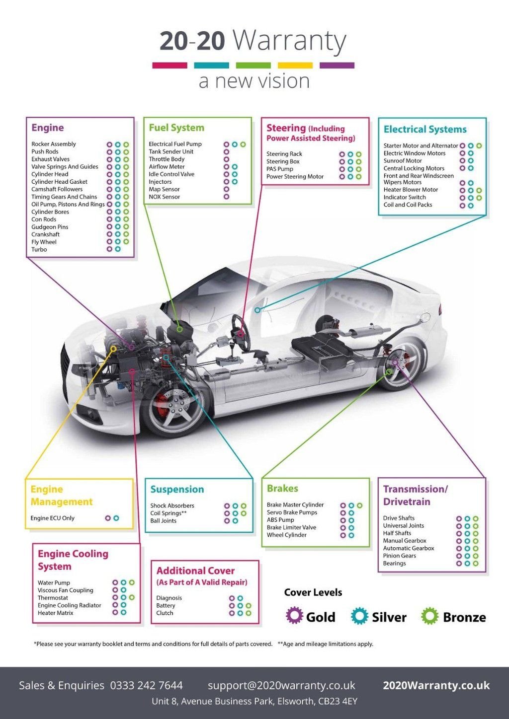 Used Nissan Juke 2018 for sale - 77953269: Photo 15