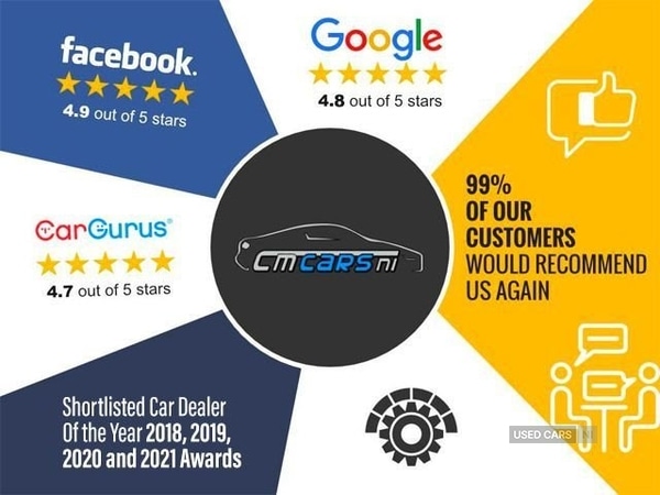 Used Volkswagen Passat 2015 for sale - 77388145: Photo 6