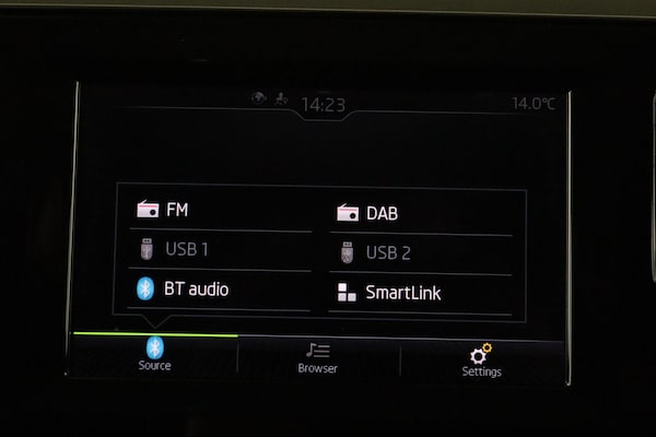 Used Skoda Fabia 2022 for sale - 75588209: Photo 25