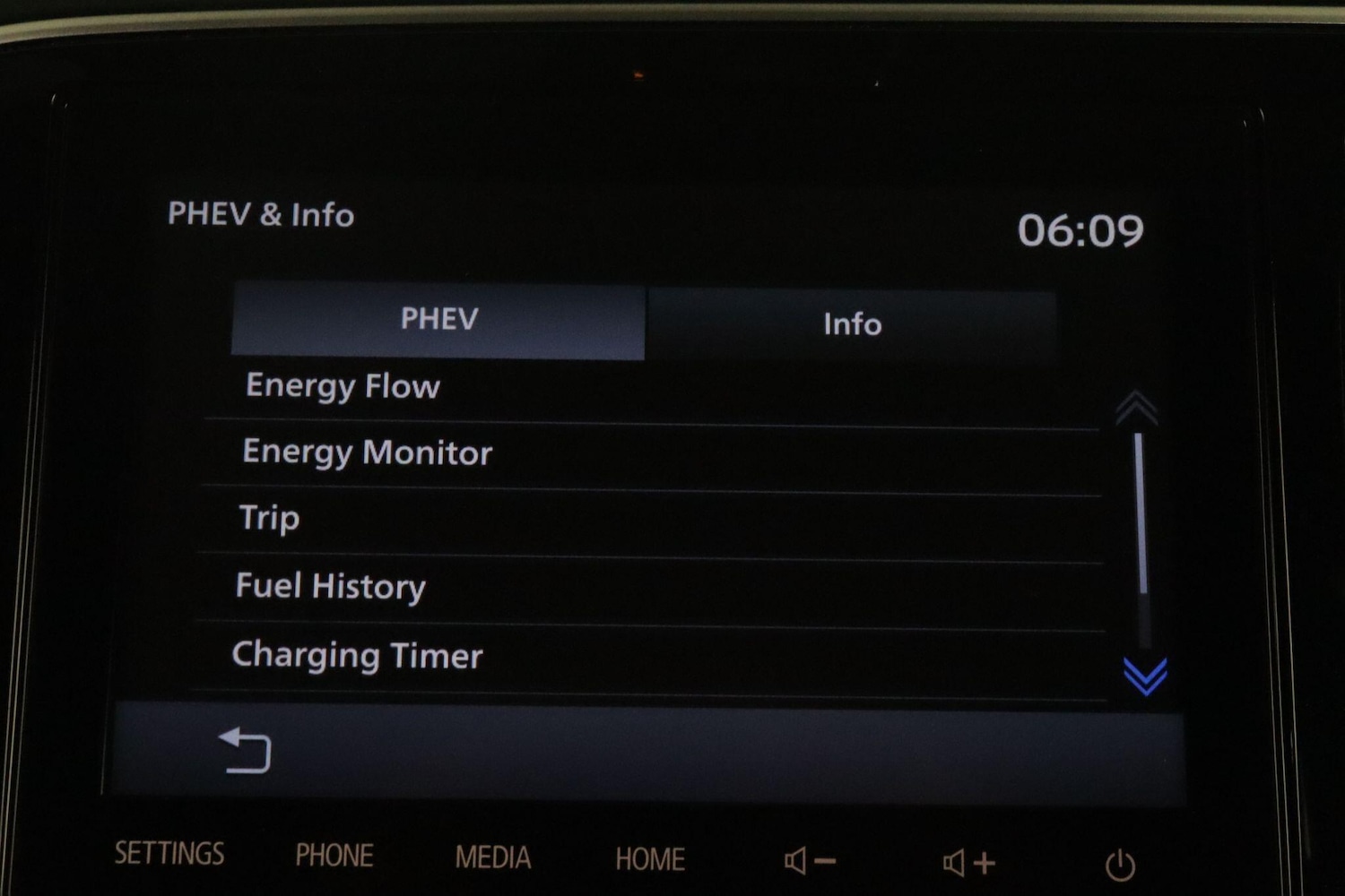 Used Mitsubishi Outlander 2021 for sale - 76633368: Photo 28