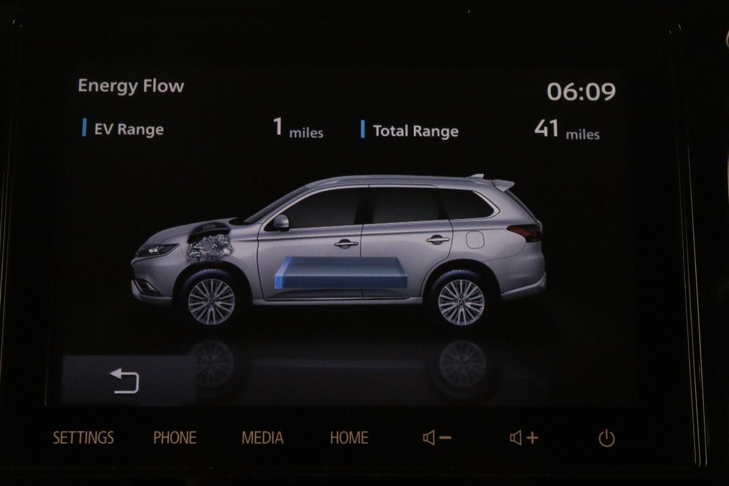 Used Mitsubishi Outlander 2021 for sale - 76633368: Photo 29