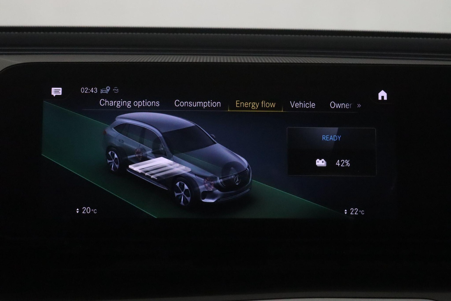 Used Mercedes-Benz EQC 2020 for sale - 76942347: Photo 40