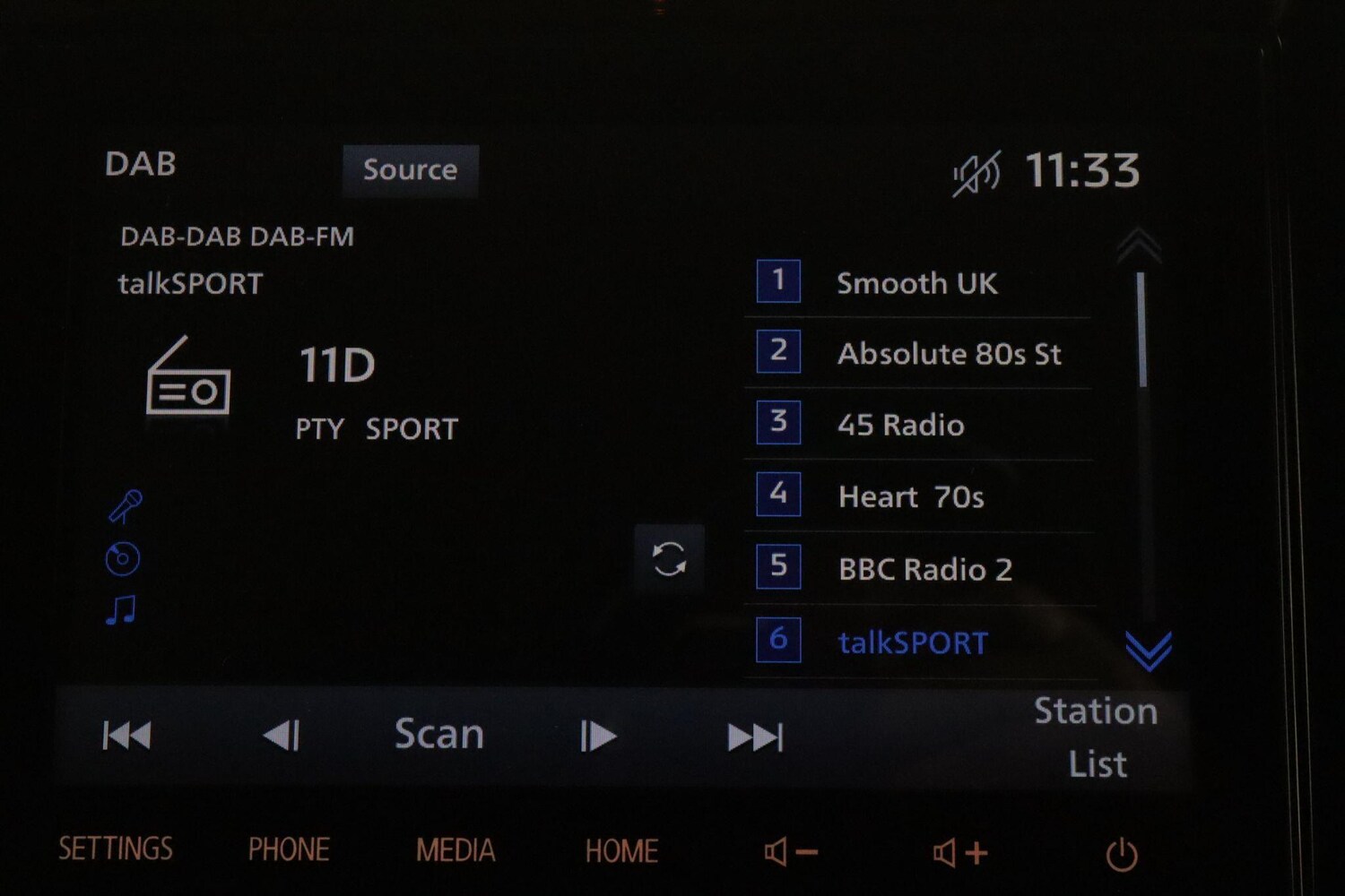 Used Mitsubishi Outlander 2021 for sale - 77574467: Photo 25