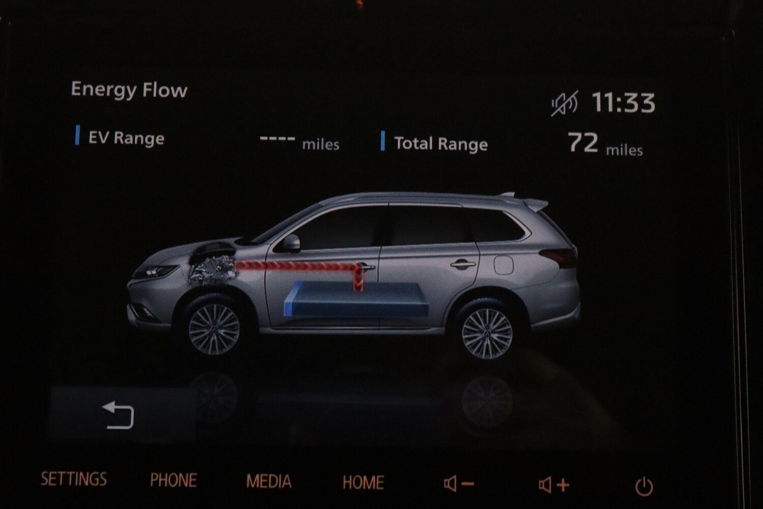 Used Mitsubishi Outlander 2021 for sale - 77574467: Photo 29