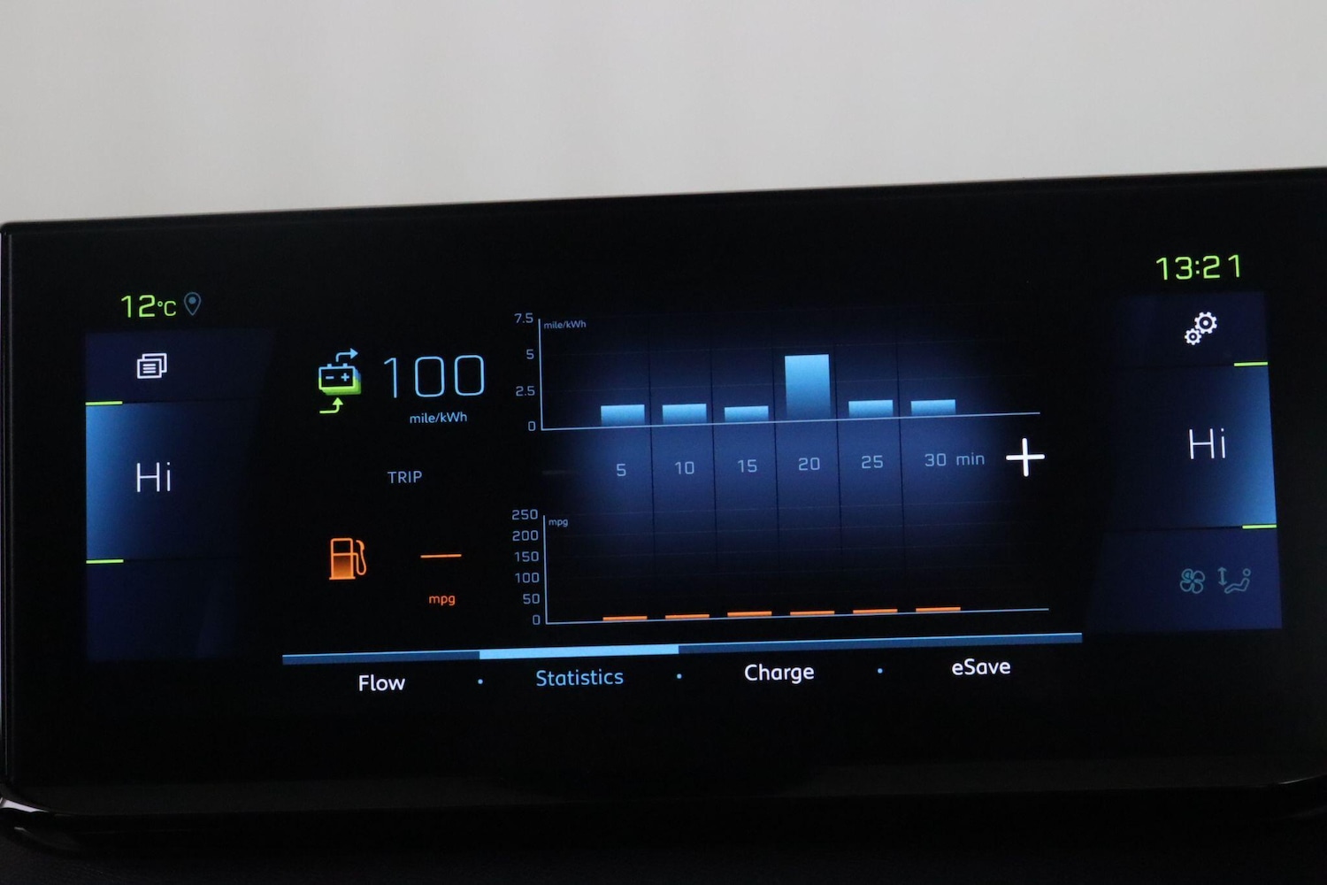 Used Peugeot 3008 2021 for sale - 76658048: Photo 33