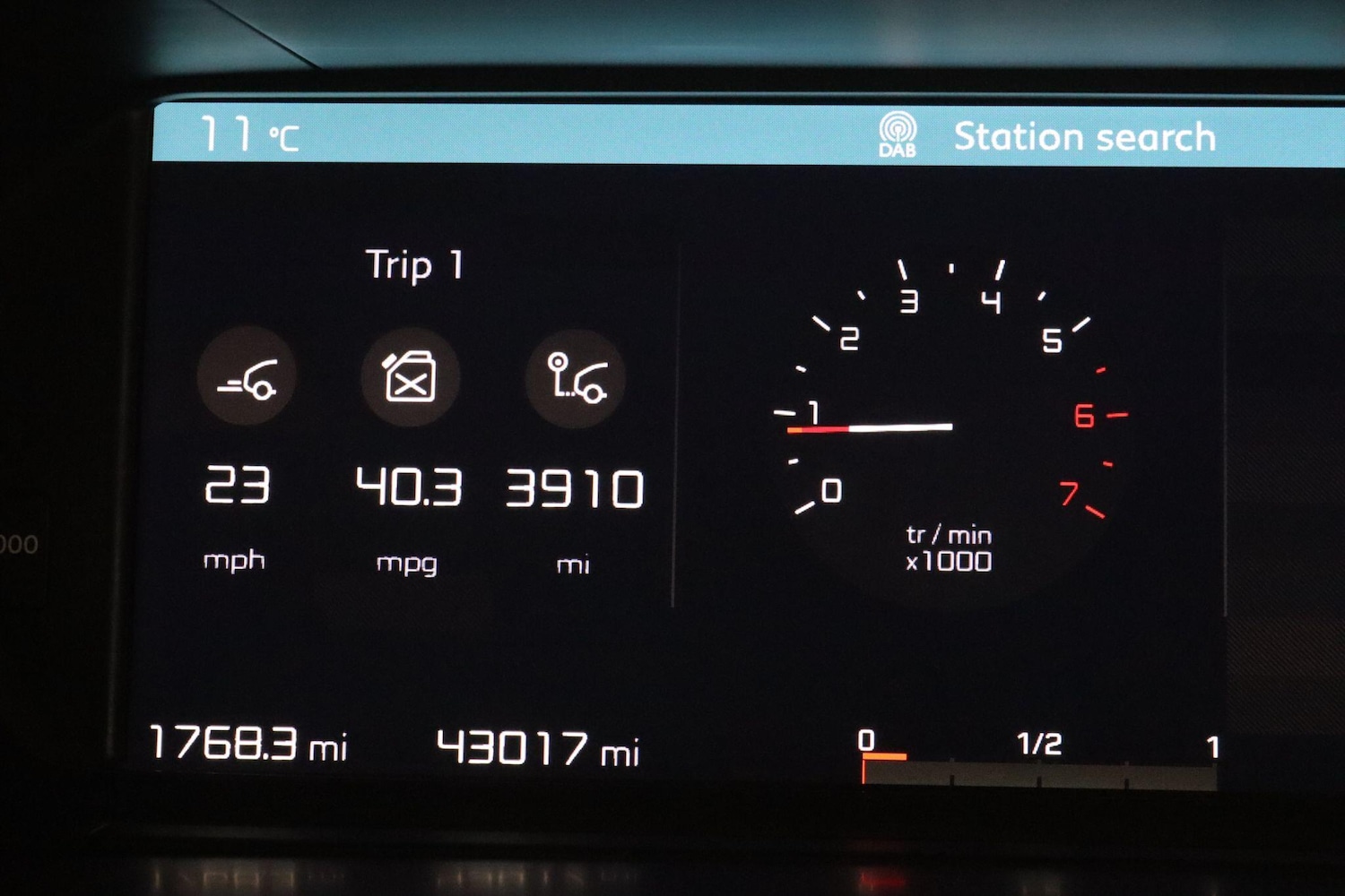 Used Citroen Grand C4 Picasso 2022 for sale - 77585791: Photo 23