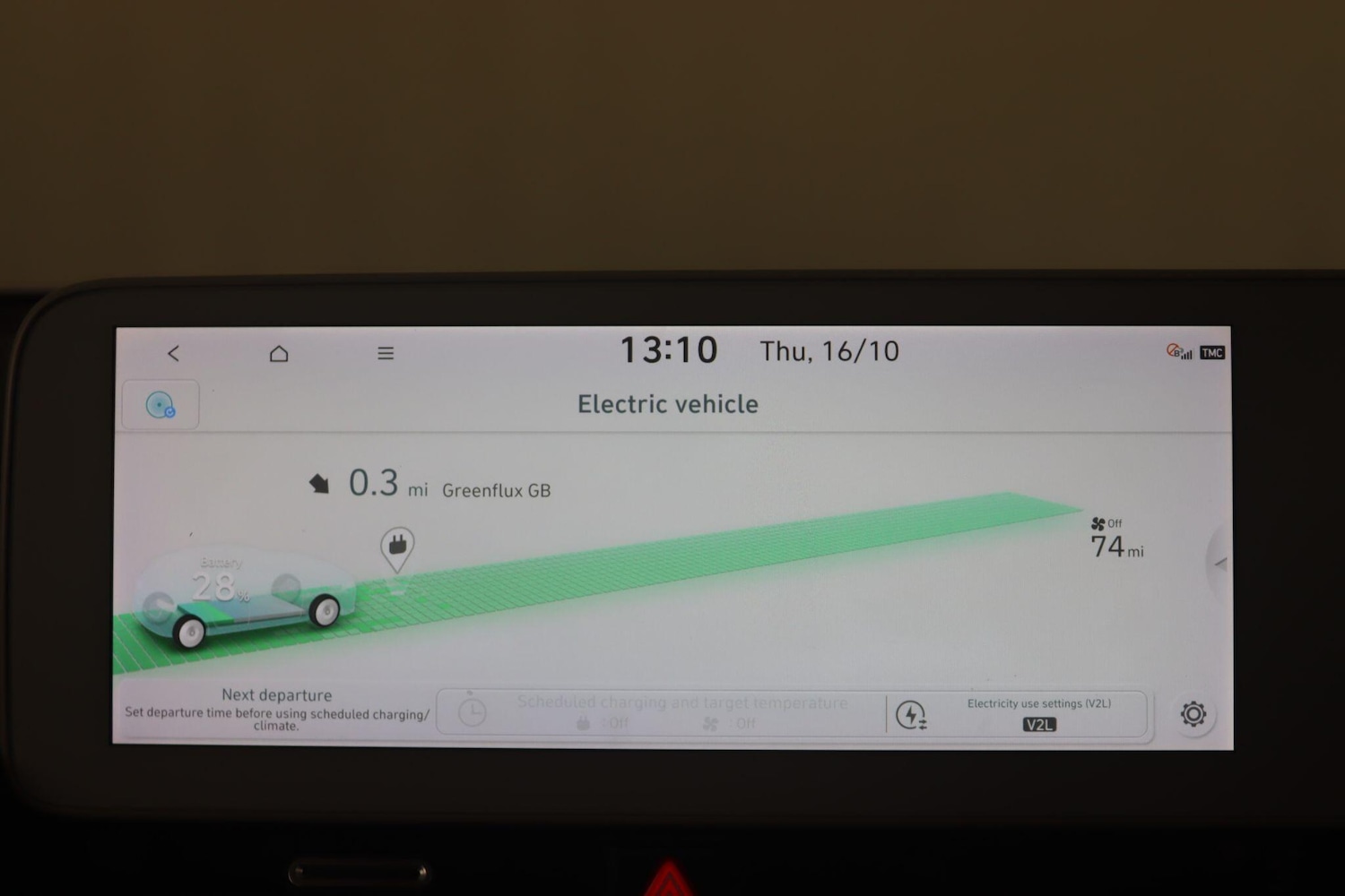 Used Hyundai IONIQ 5 2021 for sale - 76283167: Photo 32