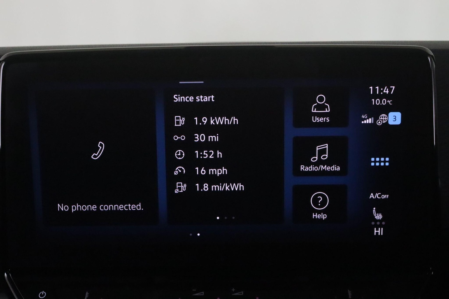 Used Volkswagen ID. Buzz Cargo 2023 for sale - 76991846: Photo 29