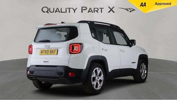 Used Jeep Renegade 2020 for sale - 75173780: Photo 7