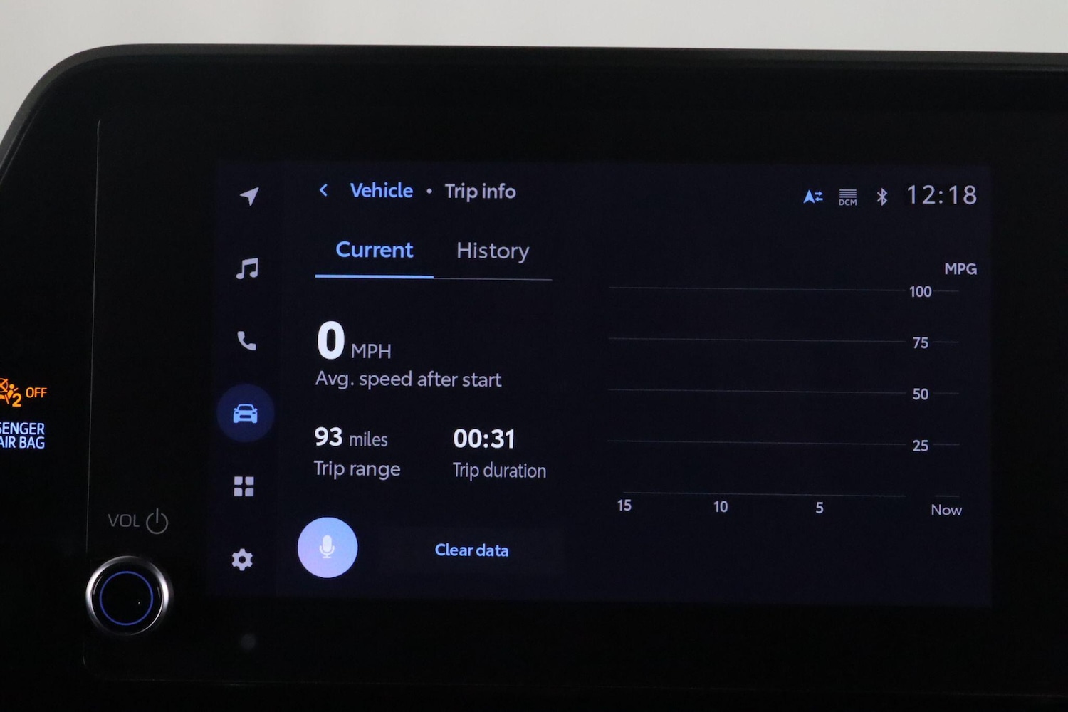Used Toyota C-HR 2022 for sale - 76472579: Photo 29