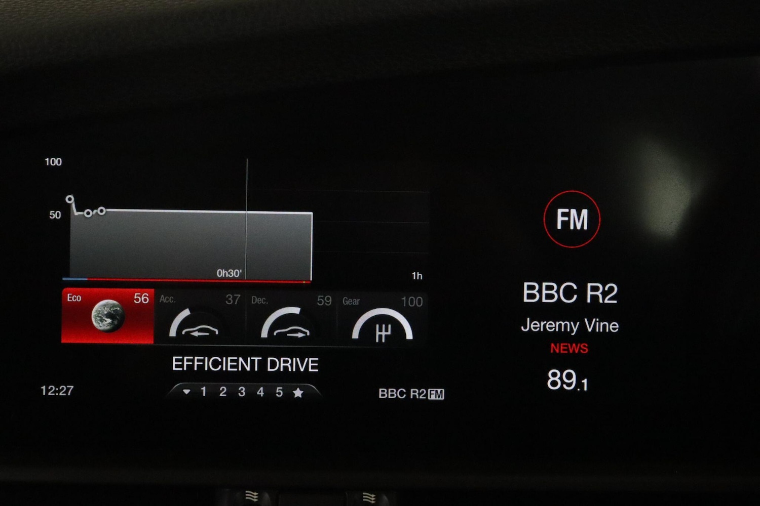 Used Alfa Romeo Giulia 2018 for sale - 76667331: Photo 36