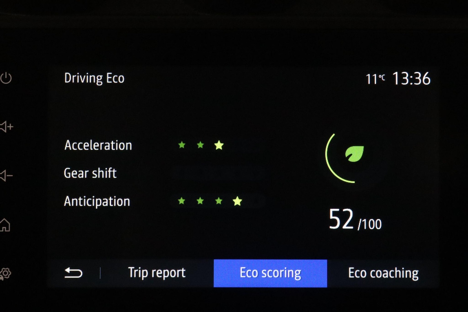 Used Dacia Duster 2022 for sale - 77279089: Photo 31