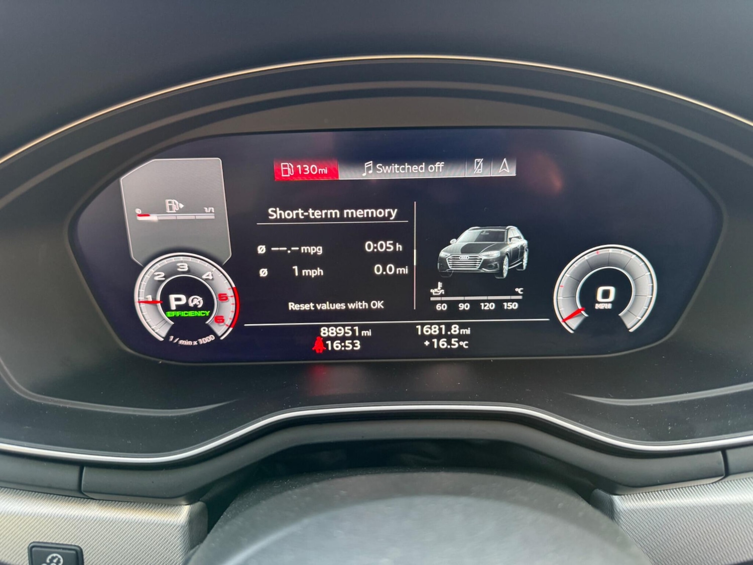 Used Audi A4 Avant 2019 for sale - 76239371: Photo 16