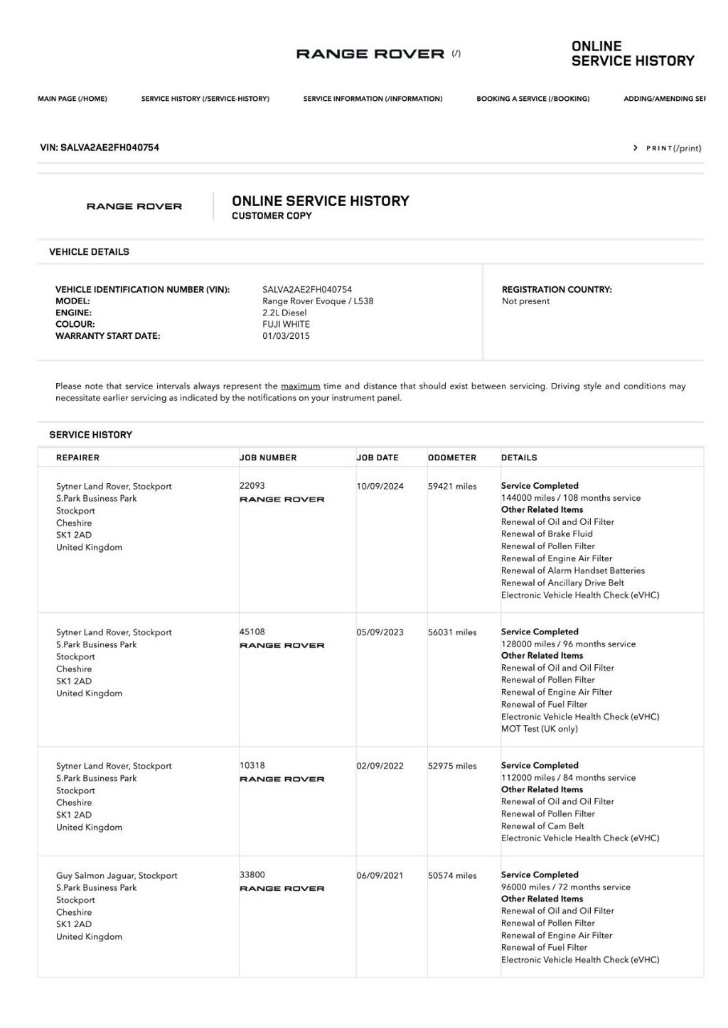 Used Land Rover Range Rover Evoque 2015 for sale - 77991053: Photo 6
