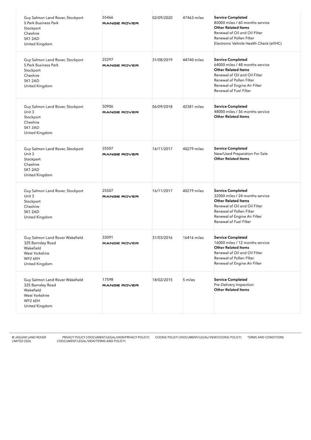 Used Land Rover Range Rover Evoque 2015 for sale - 77991053: Photo 7