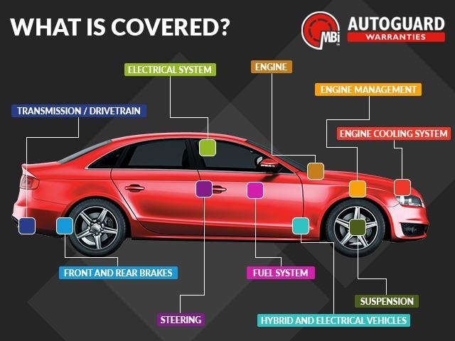 Used Audi SQ5 for sale - 77784369: Photo 28