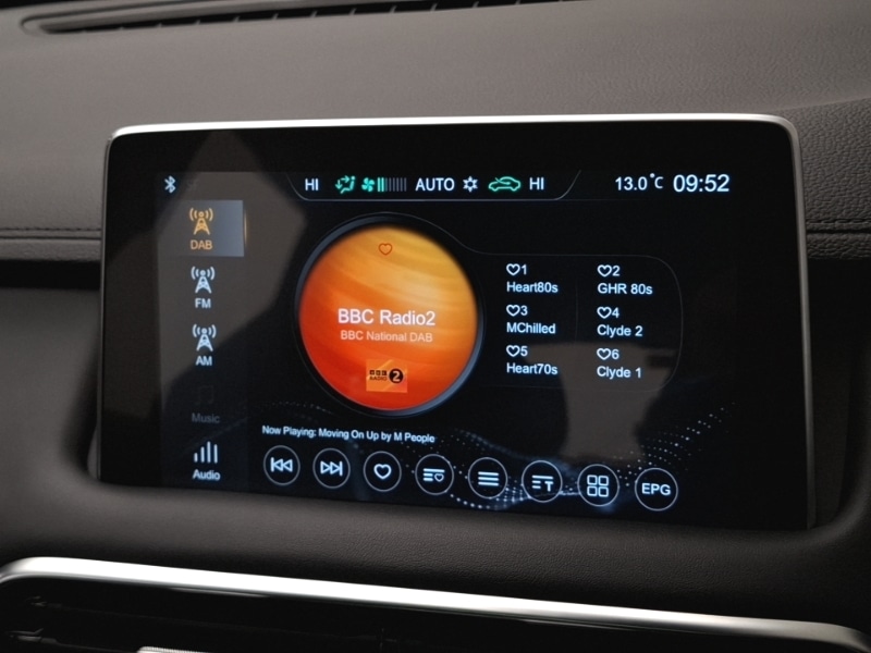 Used MG MG HS 2022 for sale - 77223718: Photo 10