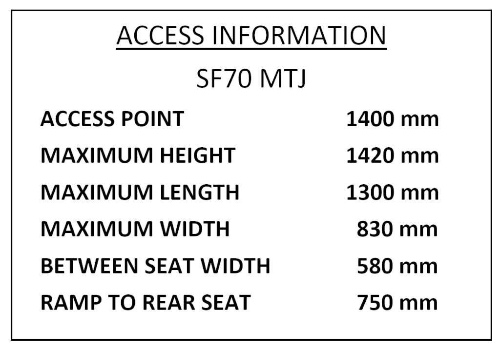 Used Peugeot Rifter 2020 for sale - 76697945: Photo 31