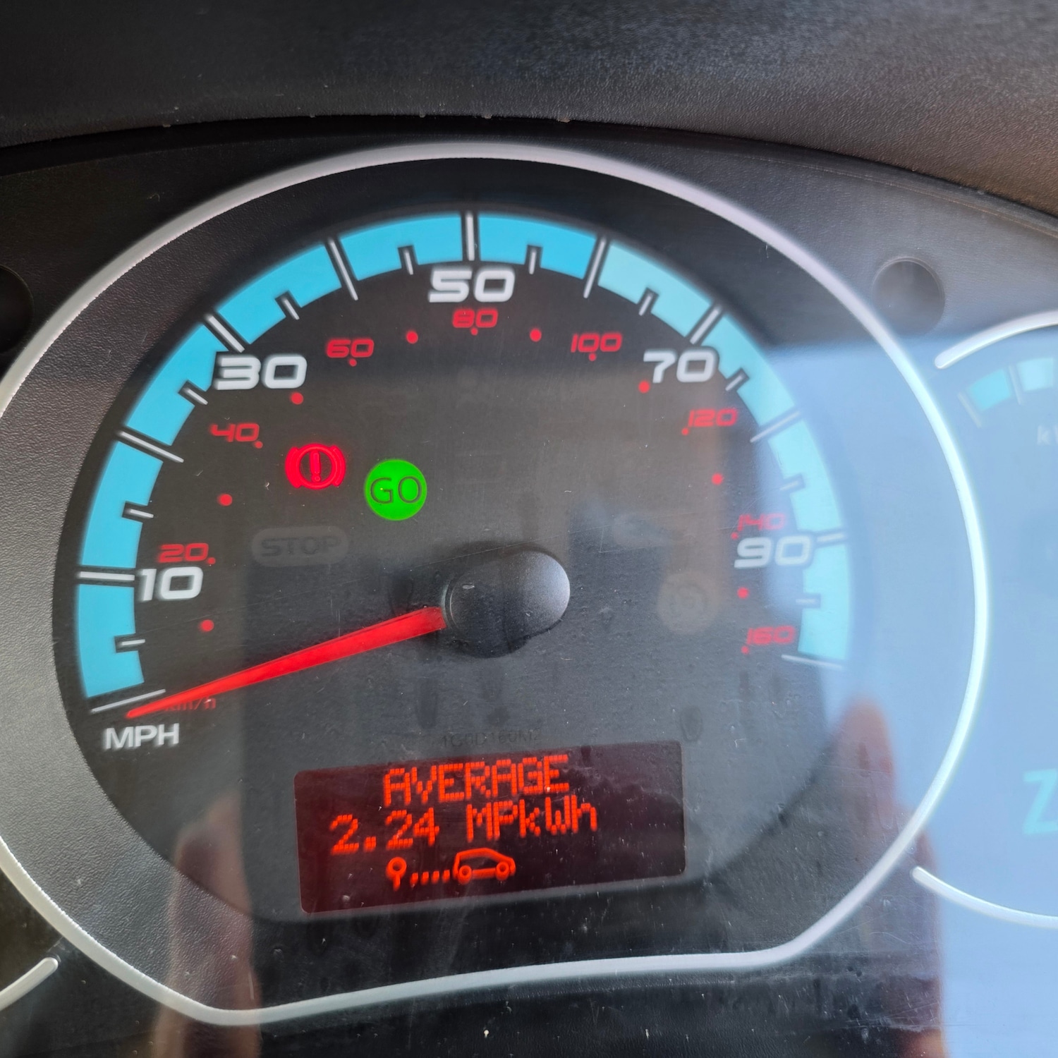 Used Renault Kangoo 2019 for sale - 77222907: Photo 19