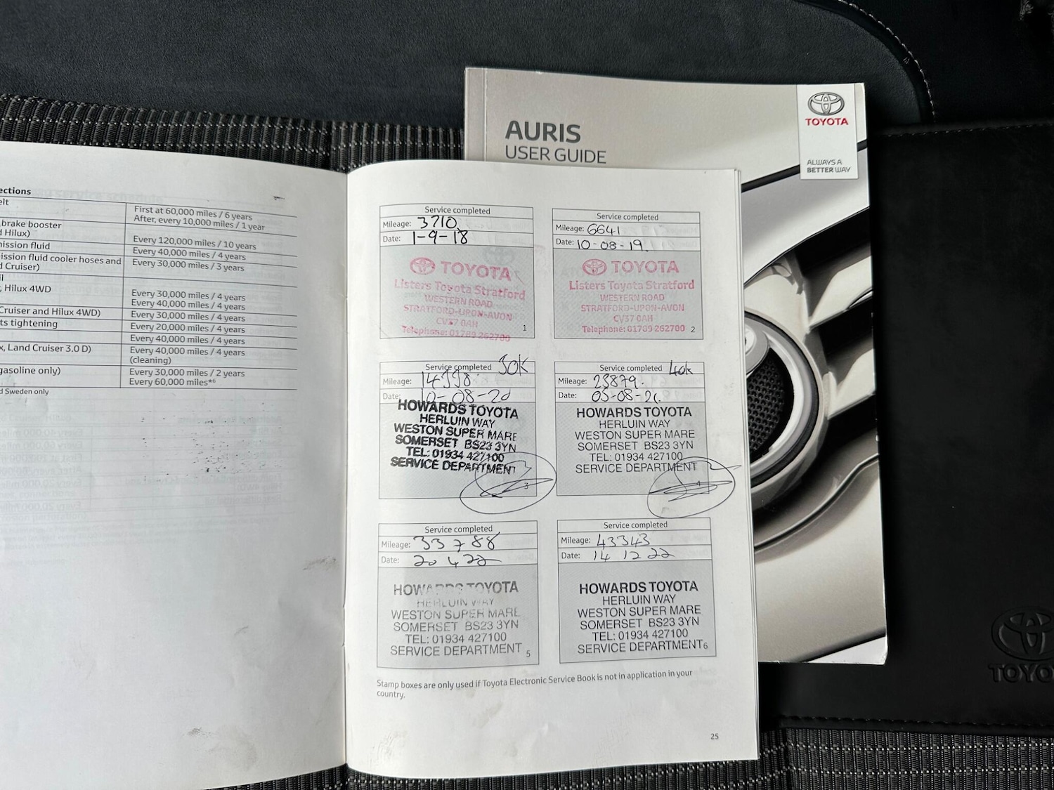 Used Toyota Auris 2017 for sale - 76990931: Photo 27