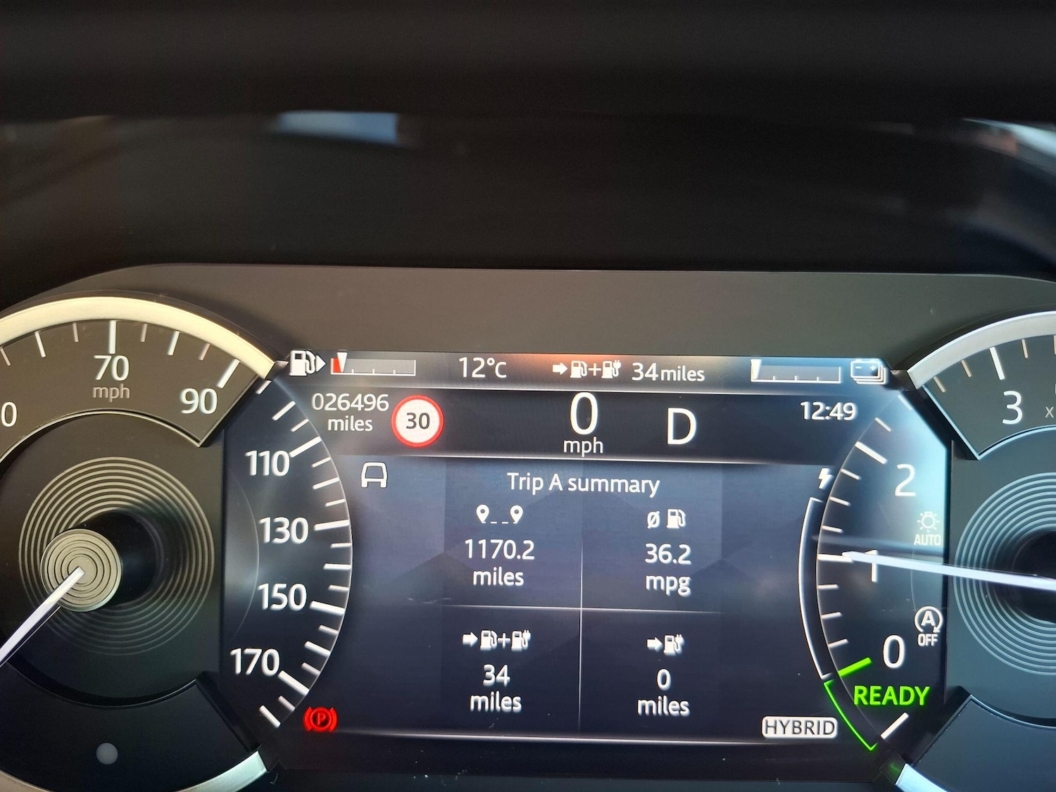 Used Land Rover Range Rover Evoque 2022 for sale - 76899194: Photo 22