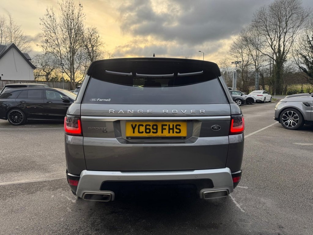 Used Land Rover Range Rover Sport 2019 for sale - 77436904: Photo 6