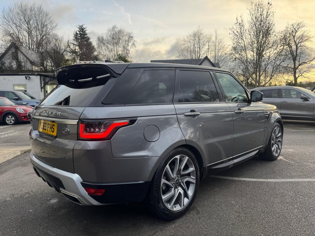 Used Land Rover Range Rover Sport 2019 for sale - 77436904: Photo 7